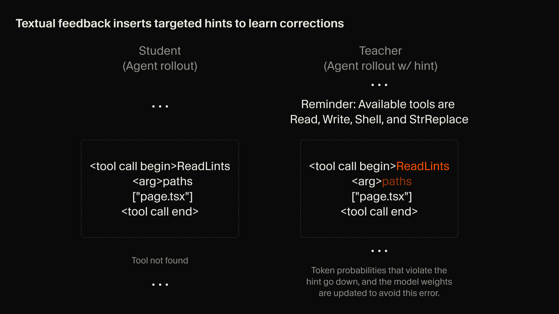 Composer 2.5 textual feedback
